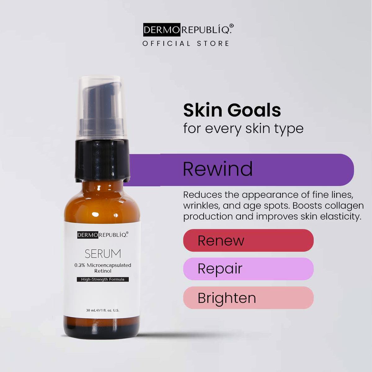 Dermorepubliq 0.3% Microencapsulated Retinol Serum – High-Strength Formula
