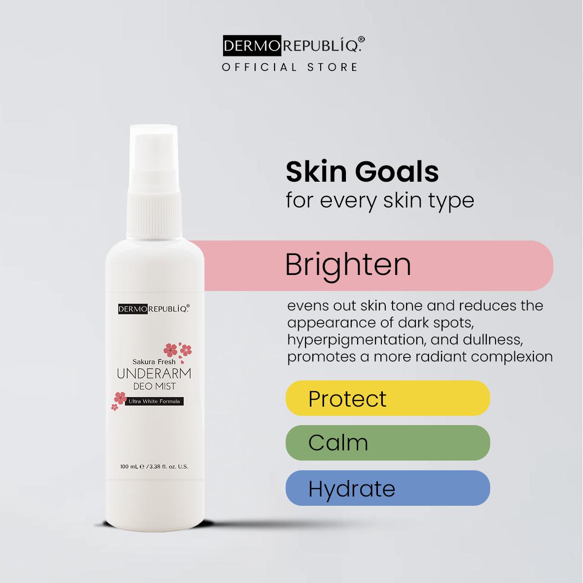 Dermorepubliq Sakura Fresh Ultra White Underarm Deo Mist