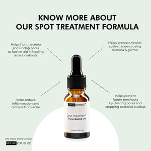 Dermorepubliq Spot Treatment - 7 Acne-Busting Oils Serum - 15 mL